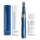 Hair Regrowth Kit