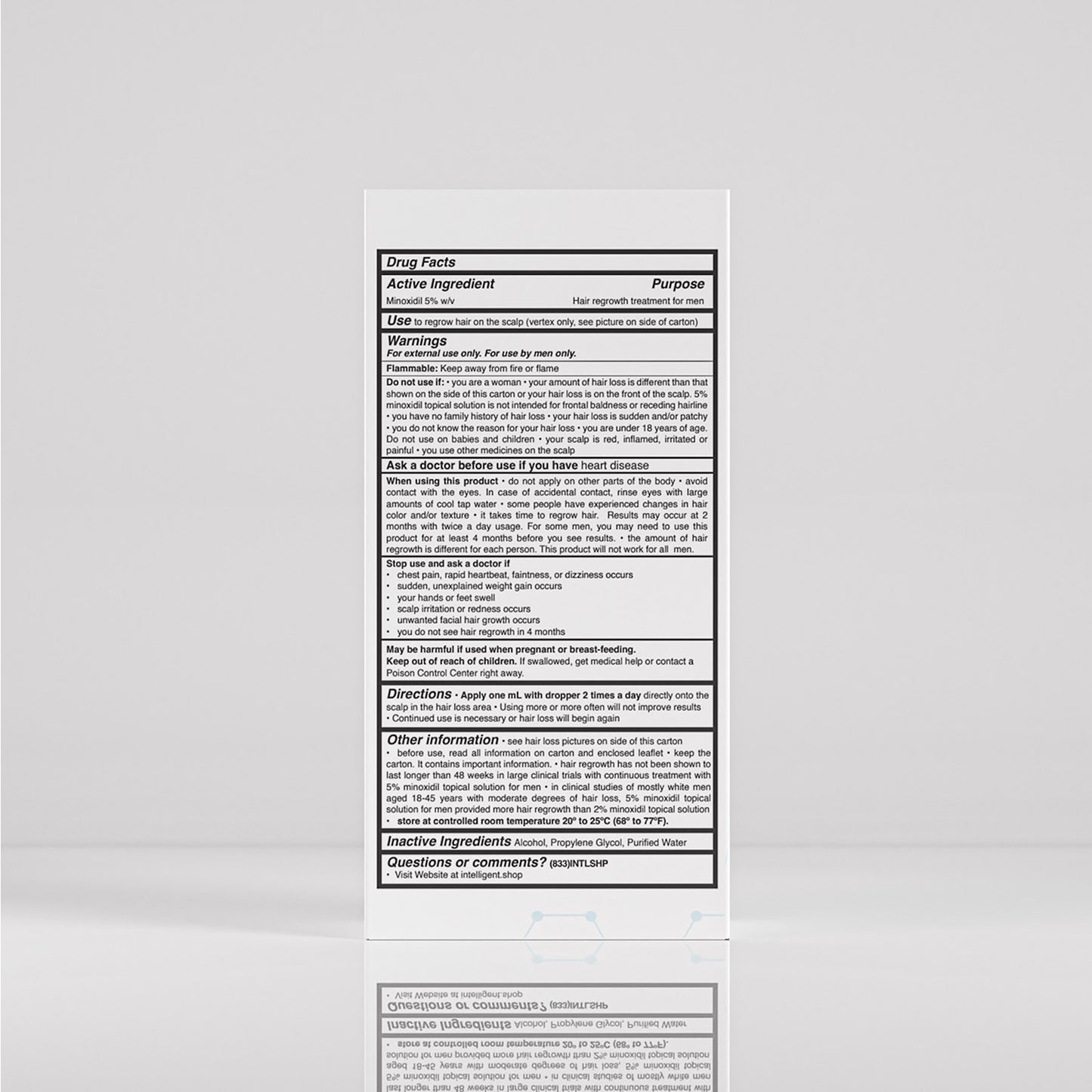 INTELLIGENT Minoxidil