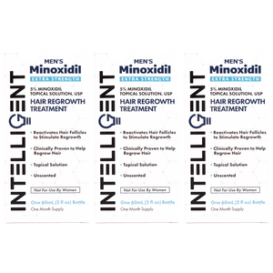 Intelligent Minoxidil